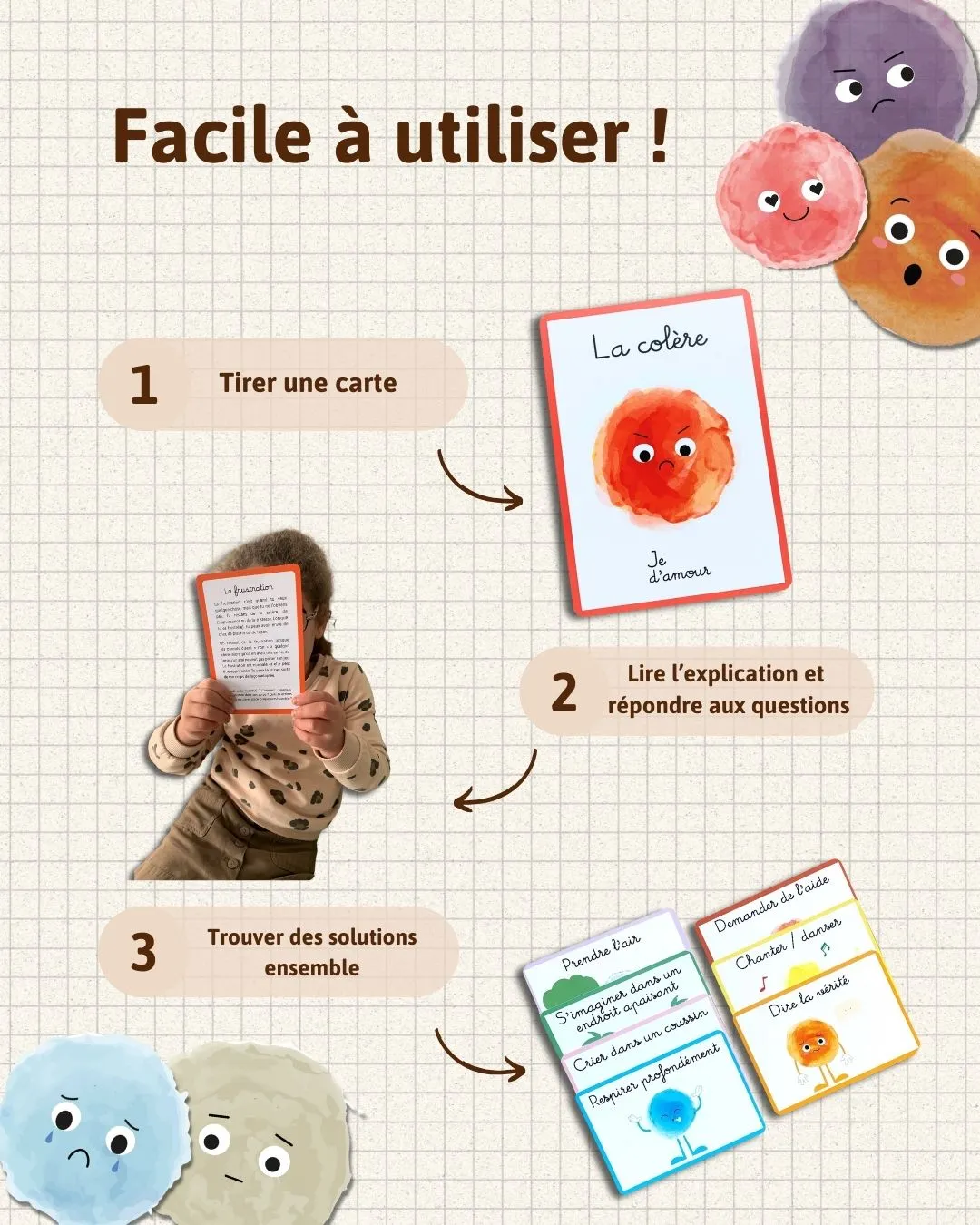 Explication de l'utilisation du jeu des émotions et des solutions en 3 étapes