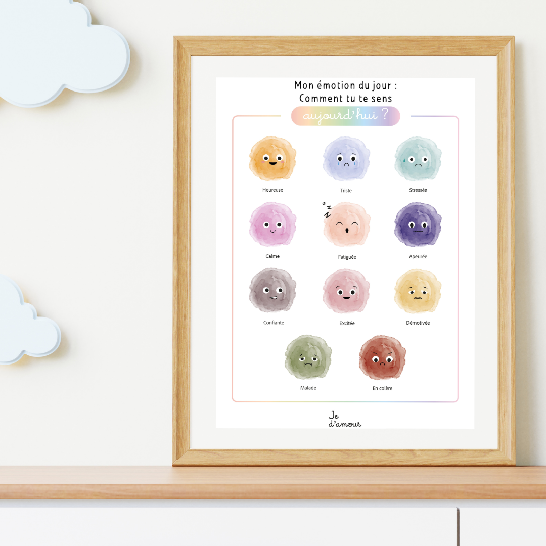 Affiche des émotions A3 pour chambre d'enfants